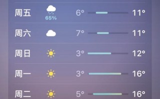 10月新疆的天气预报