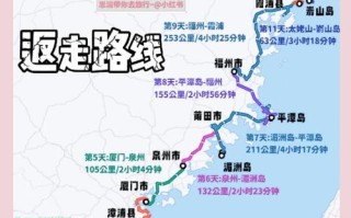 泉州到莆田路程多远？