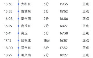 新疆到洛阳火车时刻表最新版查询？