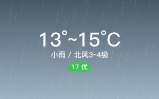 都昌县天气如何？近期有雨吗？