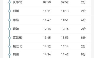 重庆到江西动车时刻表有哪些车次？