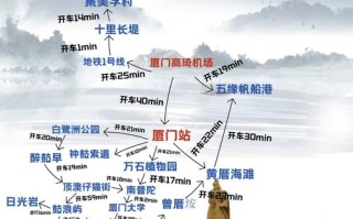 厦门有直飞江西的航班吗？