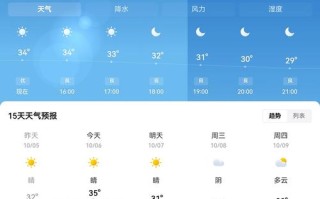 江西昆山一周天气怎么样？