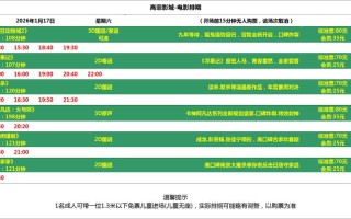 江西天幕影城今日上映什么电影？