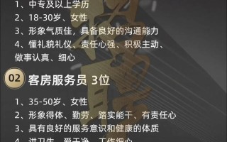 九江男宾温泉招聘，男宾岗有何要求？
