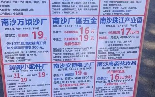 厦门人才市场电话是多少？