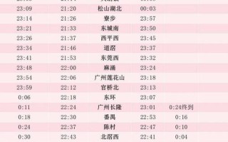 福建安溪火车站时刻表几点有车？