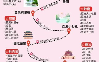 贵阳到江西自驾游路线怎么规划？