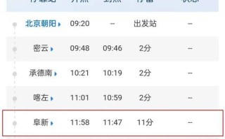 阜新到新疆火车时刻表几点发车？