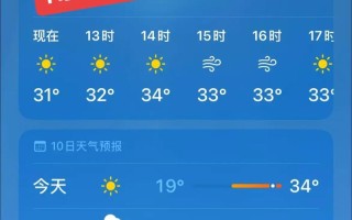 江西南昌天气最高气温多少度？