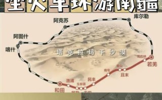 新疆火车旅游怎么玩最尽兴？