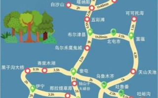 大美新疆北疆环线专列，有何独特魅力？