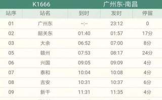 江西大余火车站最新时刻表是？