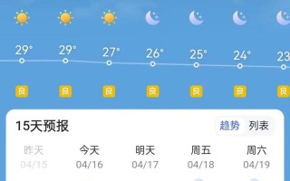 平和县天气如何？