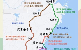 杭州去福建自驾游怎么规划路线？