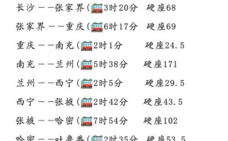 新疆和田到广州运费多少？