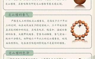 江西南昌天宁檀香价格多少钱一斤？