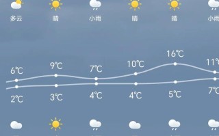 国庆江西德兴天气怎么样？