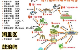 厦门去福建土楼怎么走？