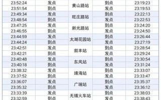 无锡至江西高铁时刻表最新版是？