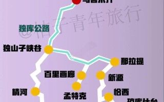 7月伊犁旅游怎么安排最合适？