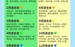 新疆旅游最佳时间是什么时候？