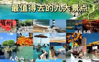 福建有哪些好玩的城市及景点？