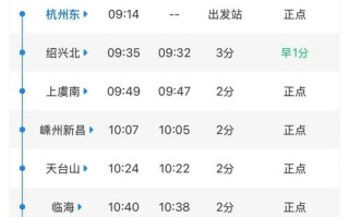 上虞到浦江西站列车时刻表最新吗？