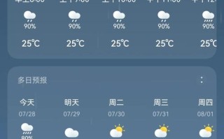 万年县天气如何？