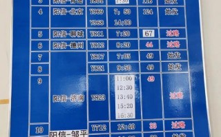 福建光泽汽车站时刻表最新版是？