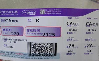 福建到重庆今天机票多少钱？