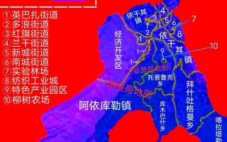 新疆阿克苏属于哪个行政区划？