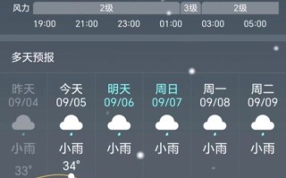 福建连江黄岐未来几天天气如何？