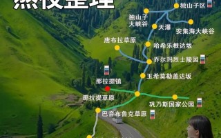 成都到新疆要多久？