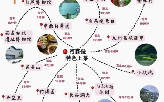 江西吉安旅游线路怎么选？