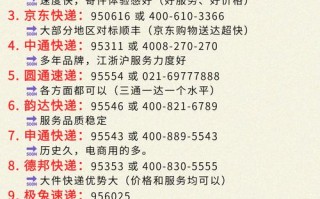 新疆邮政快递多久能到？