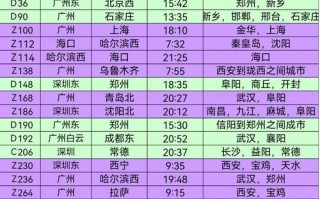 福建到湛江动车时刻表几点有车？