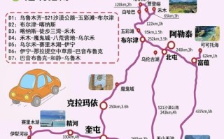 新疆几月旅游最合适？