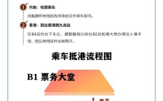 福建到无锡高铁票价多少？