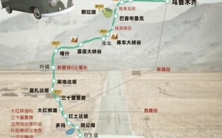 西宁到新疆自驾游路线怎么规划？