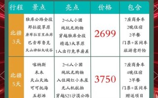 新疆游多少钱？广之旅新疆游报价是多少？