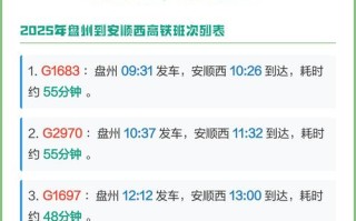 盘州到福建高铁时刻表最新版是？
