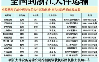 福州到江西车费多少钱？