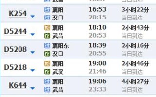 襄阳到福建火车怎么坐？