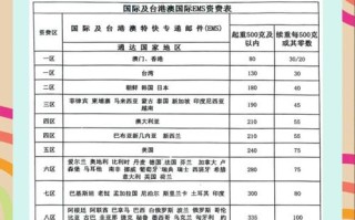 发新疆EMS快递要多久