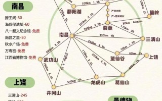惠州到江西婺源有哪些交通方式？