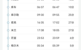新疆到四川达州火车时刻表最新查询？