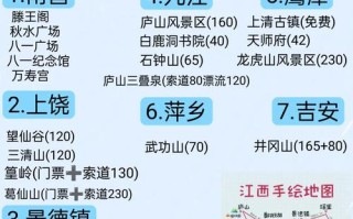 江西哪个市好玩的地方吗