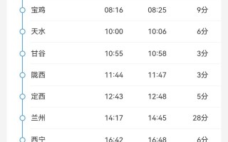 新疆到兰州火车时刻表几点有车？
