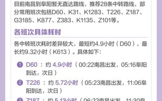 阜阳到南昌火车怎么坐？